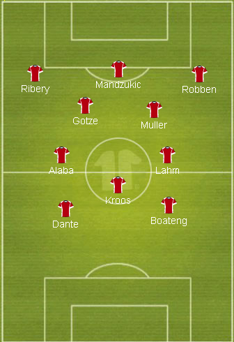 Bayern_firsthalf_lineup_medium