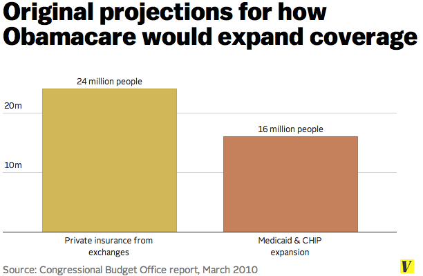 Obamacare_expansion
