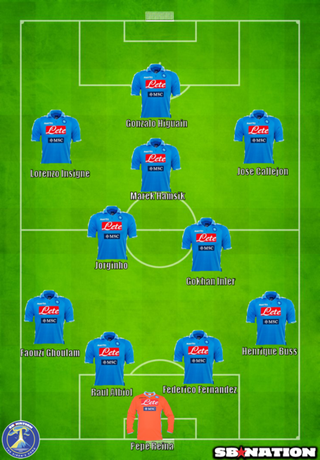 Coppa_lineup_medium