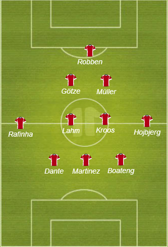 Bayern-dortmund-bayern-lineup_medium