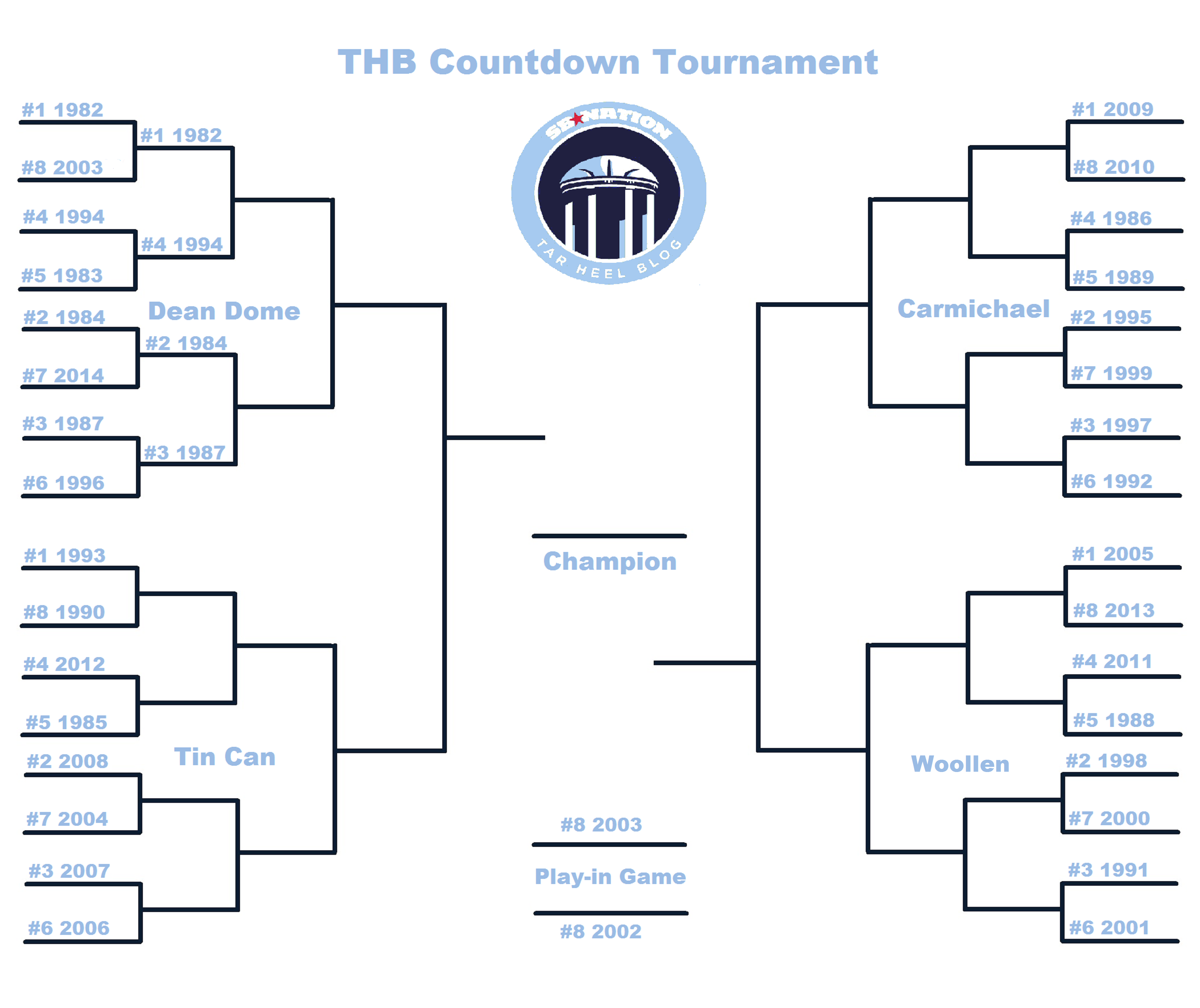 Thb_countdown_tournament-round1-dd_medium