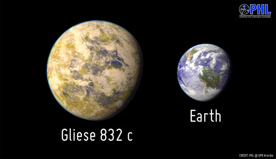 Gliese_832c_and_earth