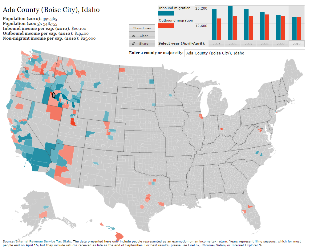 American_migration__interactive_map____forbes