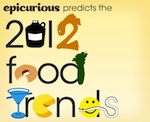 foodtrends-epicurious-2012-200.jpg