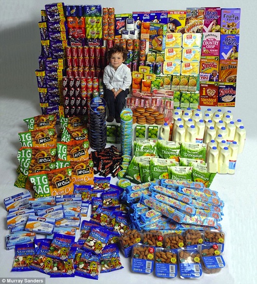british-kid-years-worth-of-junk-food.jpg