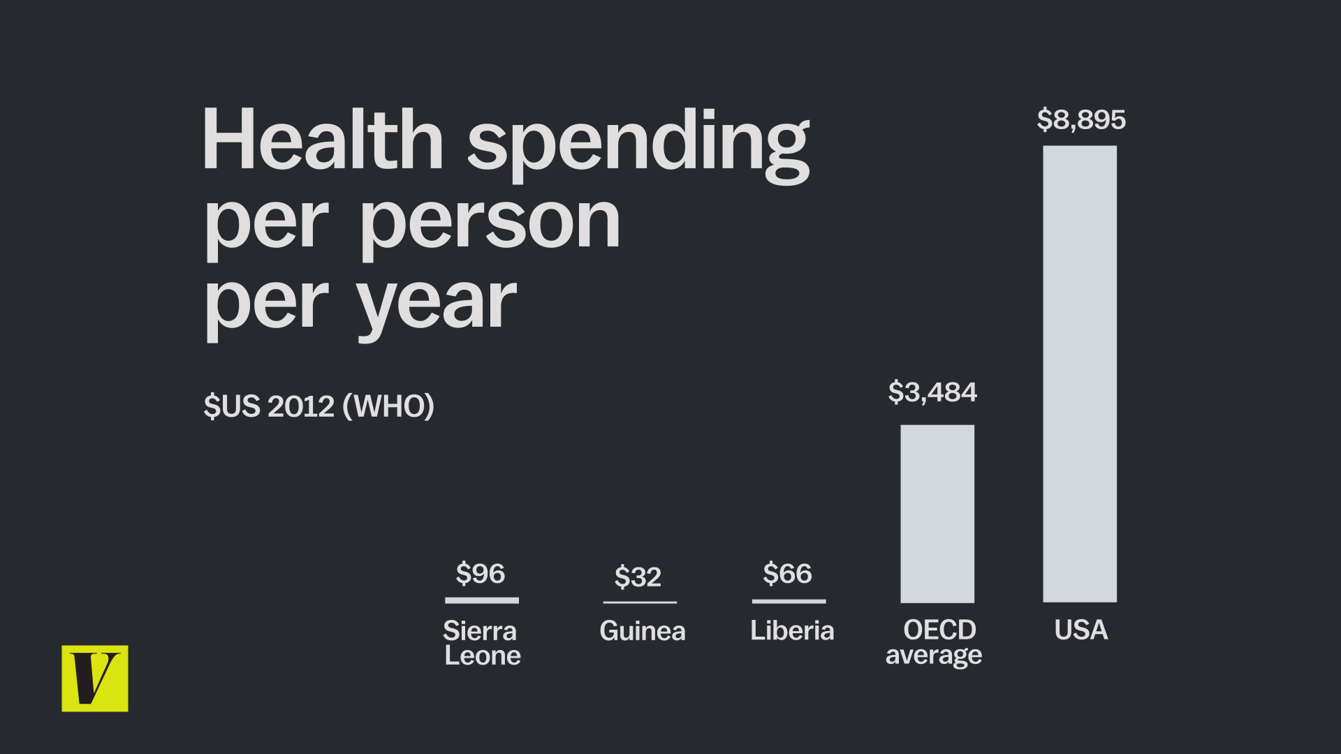 health_spending_revised.0.png