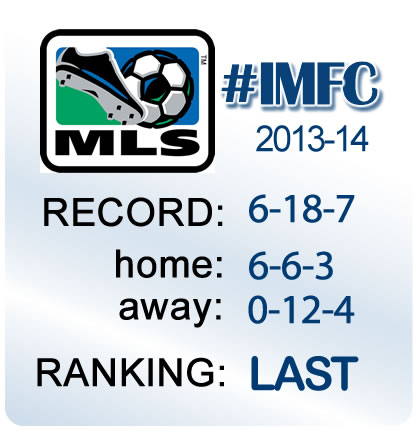 IMFC-Usual-Suspects-STATS-01.0.jpg