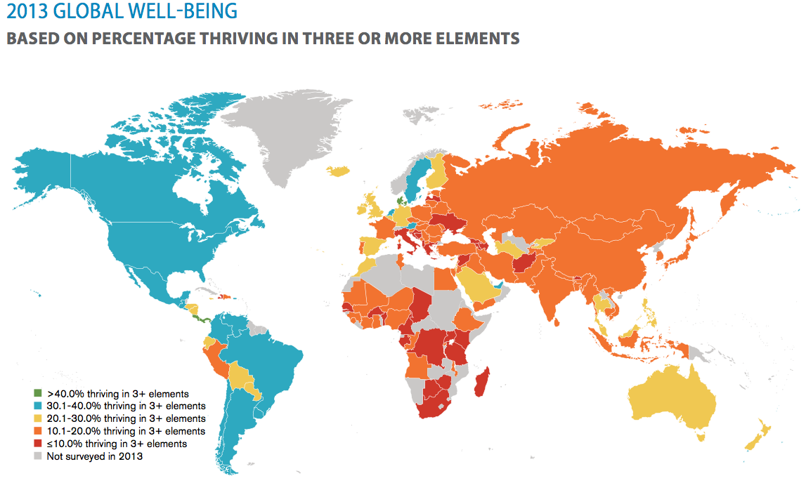2013 global well-being