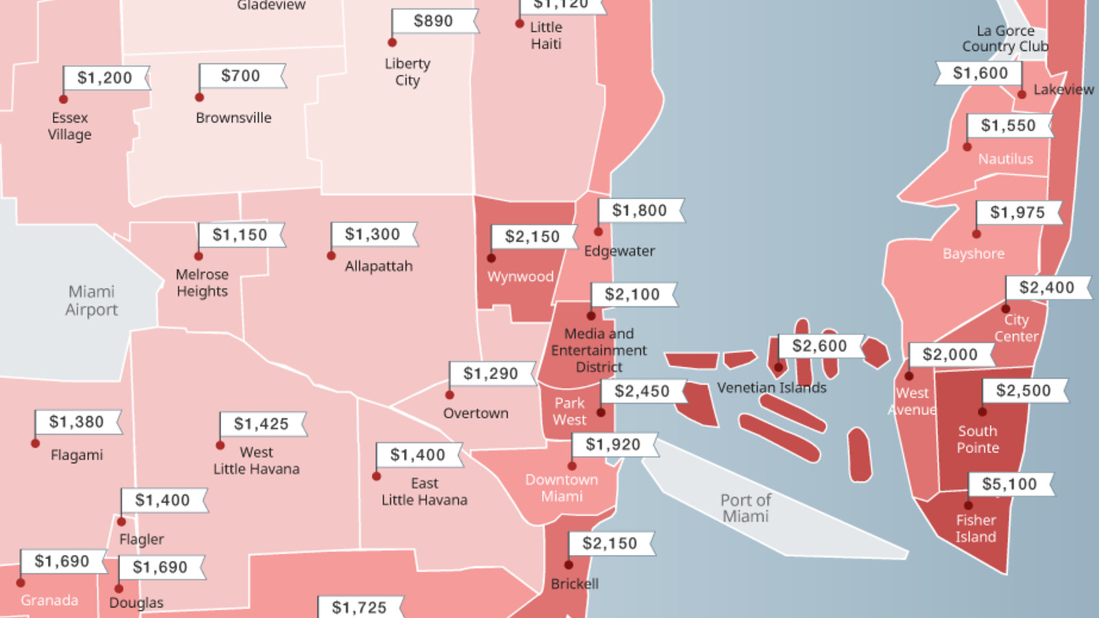 miami's cheapest and priciest neighborhoods to rent in