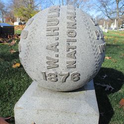 Ball inscription