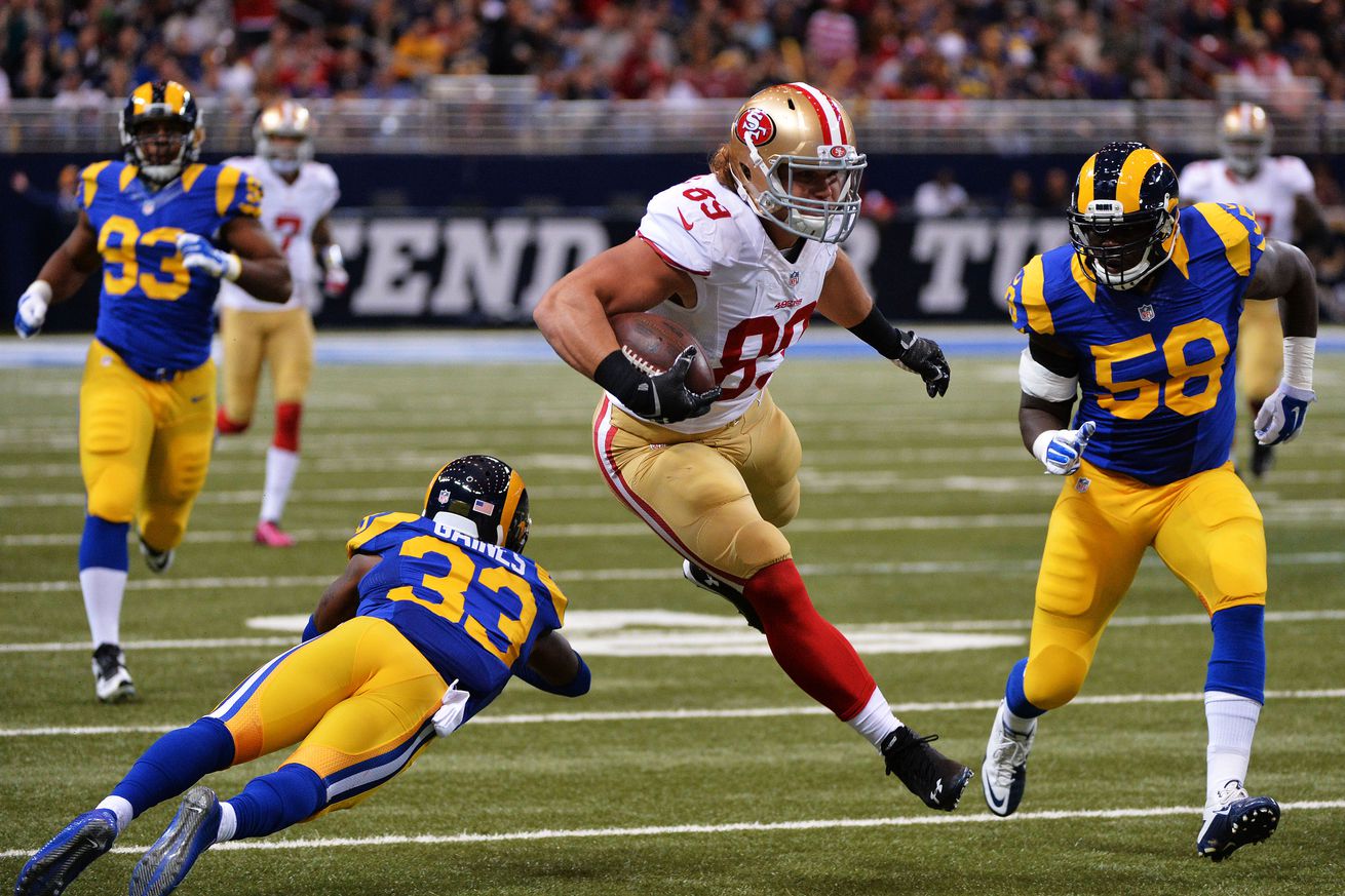 Nike jerseys for Cheap - 49ers roster, 90-in-90 breakdowns: Vance McDonald - Niners Nation