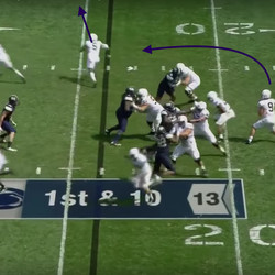 With receivers occupying DBs, McSorley doesn’t even hesitate to take the path of least resistance (It’s a designed pass, the offensive line doesn’t go downfield to block).