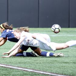 UConn Women’s Soccer vs Fordham Rams