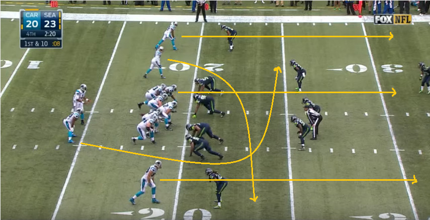 Official Nike Jerseys Cheap - Film Analysis: The Panthers game-winning drive against the ...
