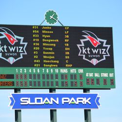 Here’s how the Wiz lineup was shown on the Sloan Park board