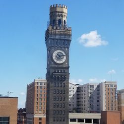 ... evokes this clock on a famous Baltimore landmark