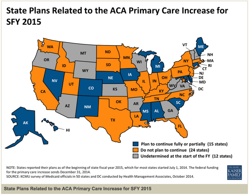 medicaid plan to continue