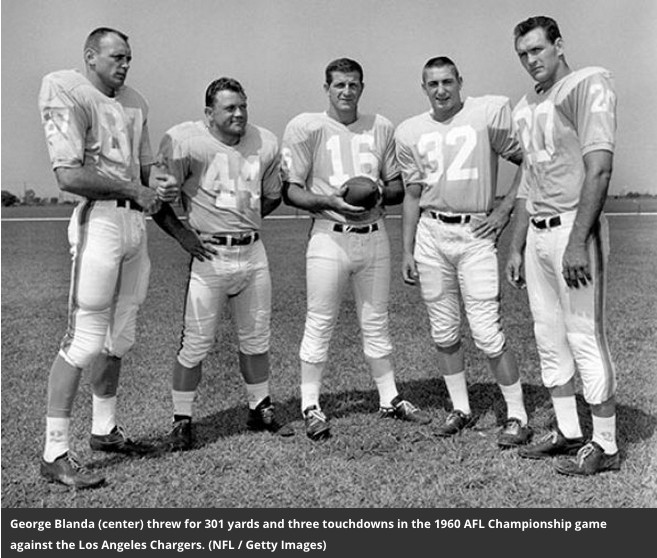 Image result for los angeles chargers 1960