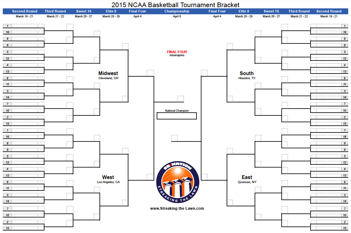 NCAA Bracket 2015 Download your printable March Madness bracket here