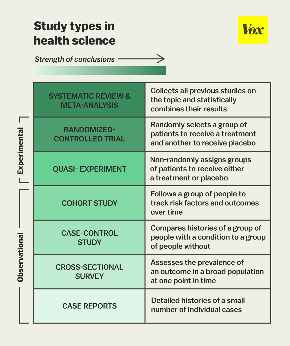 Evidence Searching for Evidence-based Psychology Practice