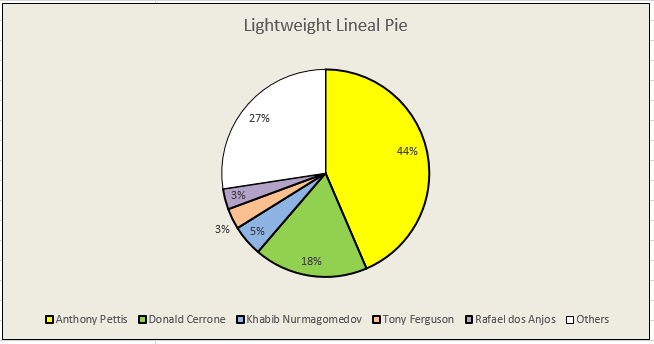lineal_pie_LW.0.PNG