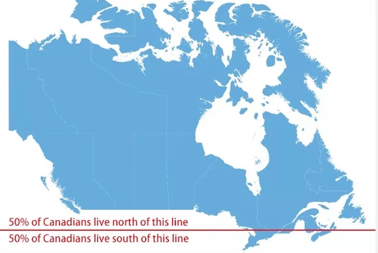 Why Does Most of Canada'S Population Live near the Us Border  